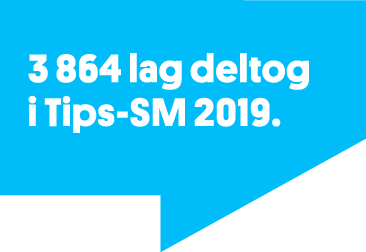 3 864 lag deltog i Tips-SM 2019