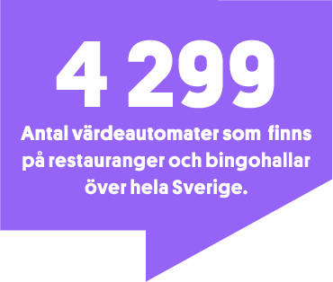 4 299 – Antal värdeautomater som finns på restauranger och bingohallar över hela Sverige