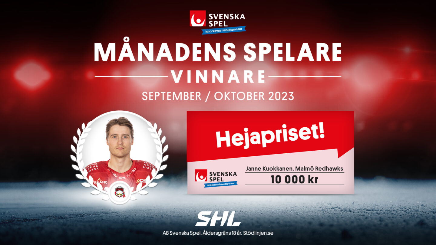 SHL_Manadens_Spelare_Vinnare_Sept-Okt_2023_MIF_Janne_Kuokkanen